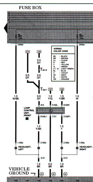 Stromlaufplan des Lampenkontrollgerätes (Lamp Control Unit, Front)